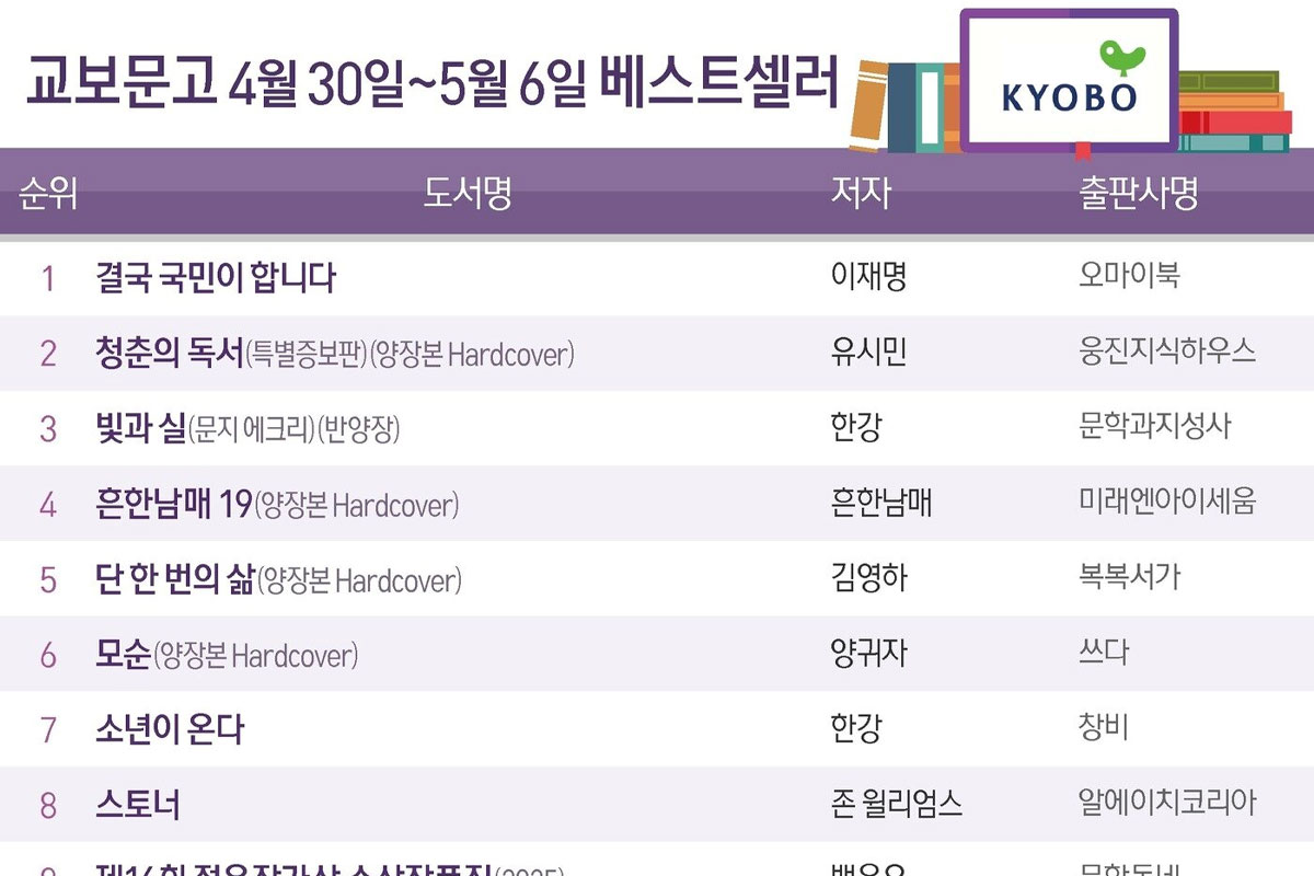 출처: 뉴스1