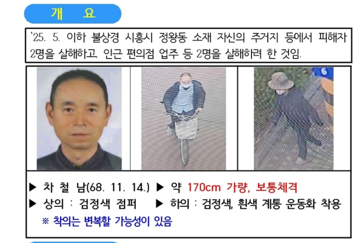 출처 : 시흥경찰서