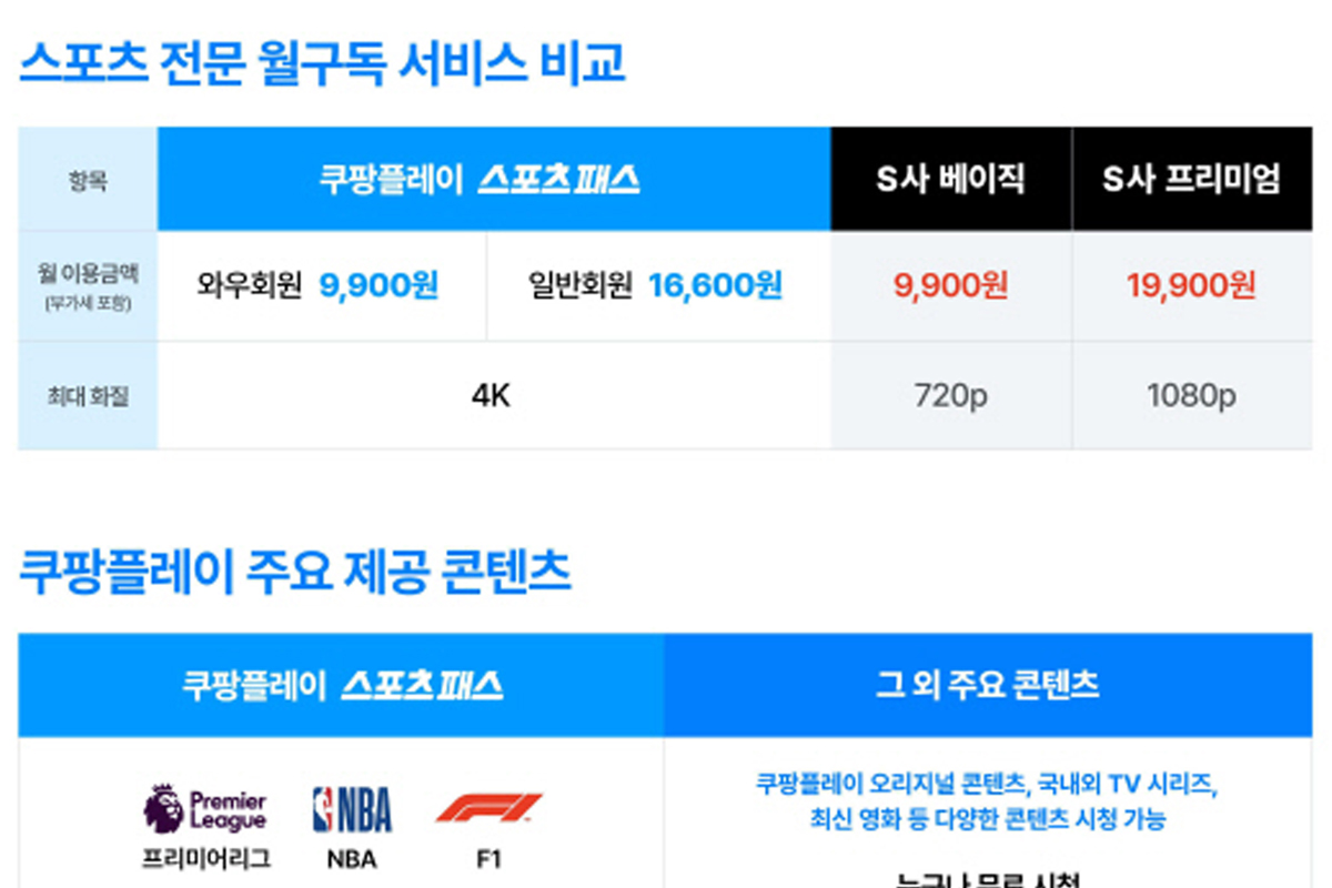 출처 : 쿠팡플레이 제공