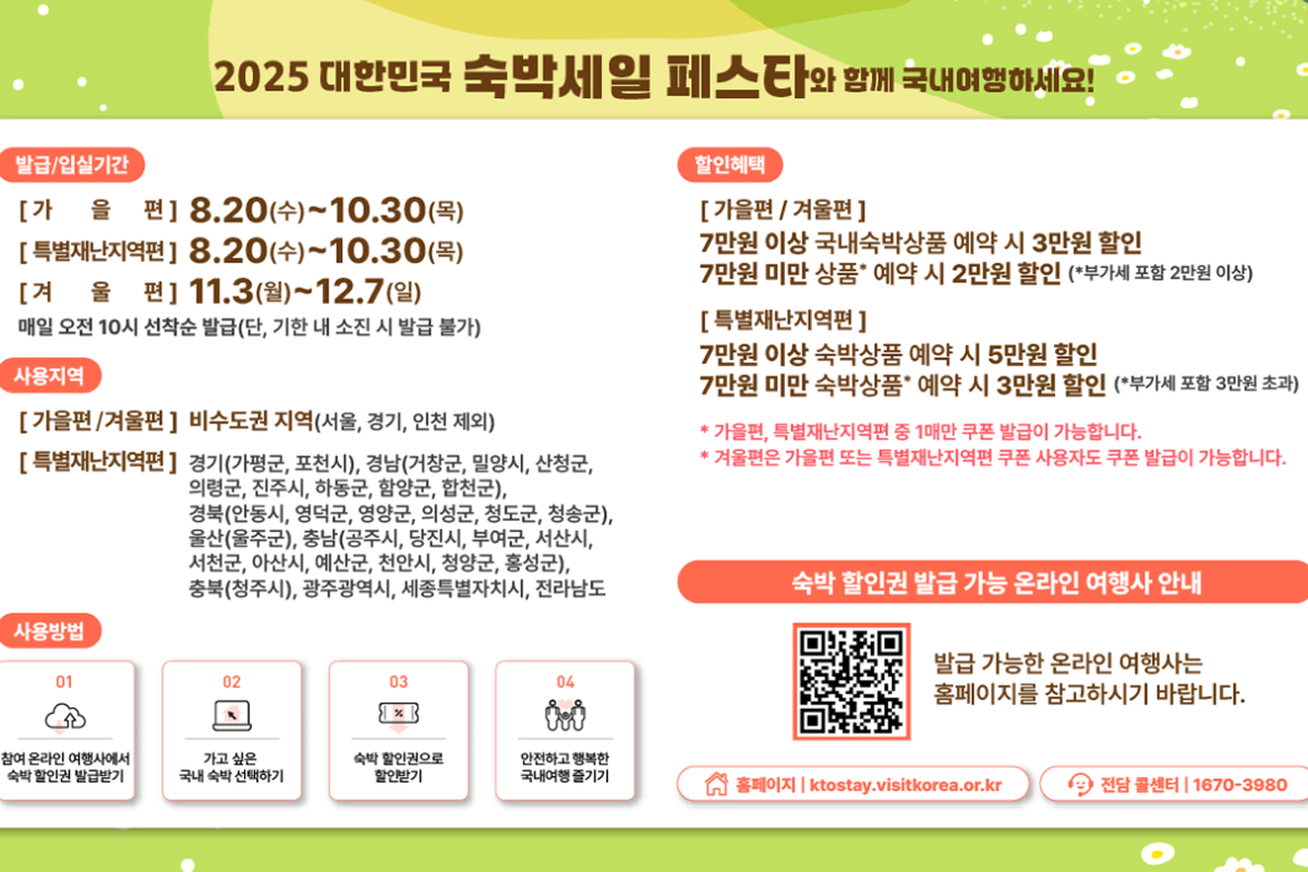 출처: 문화체육관광부 제공 (‘2025 하반기 숙박세일페스타’ 공식 포스터) 
