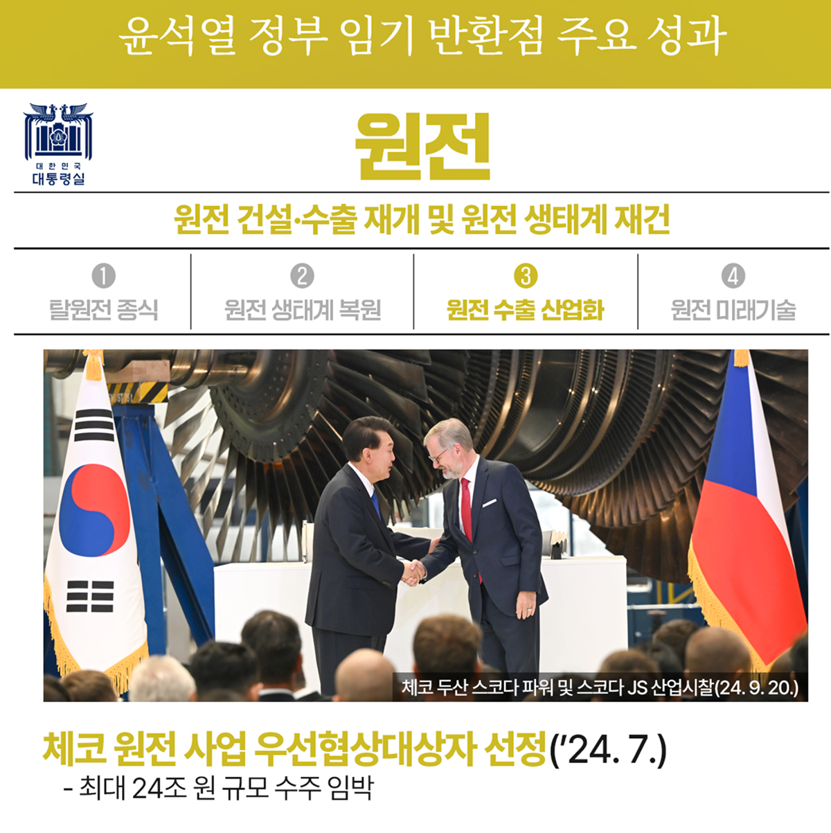 출처: 이해를 돕기 위한 사진= 대통령실 페이스북 (윤석열 정부 주요 성과)