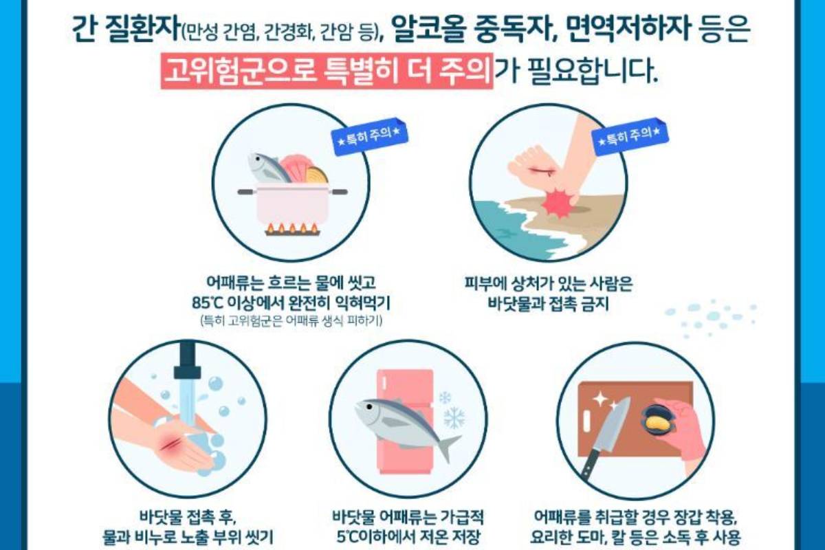 출처 : 질병관리청 제공