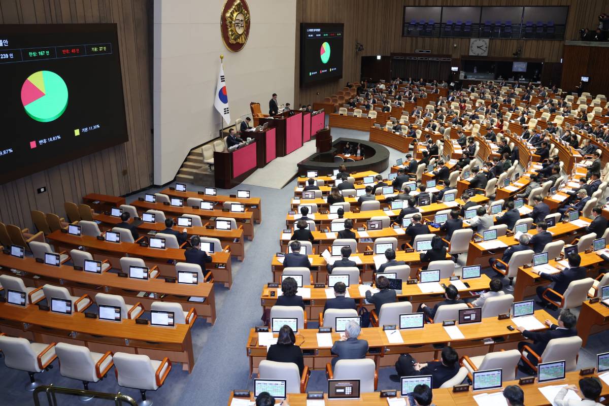기사의 이해를 돕기 위한 사진/= 뉴스 1